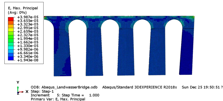 abaqus2025年许可费用是多少？